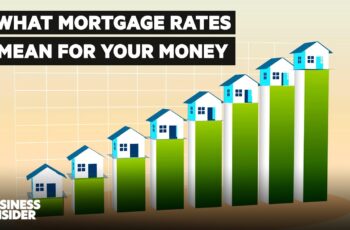 Purchase Mortgage Rates in Illinois